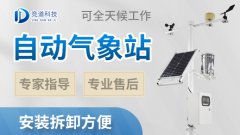 自動(dòng)氣象站如何監(jiān)測天氣變化狀況？